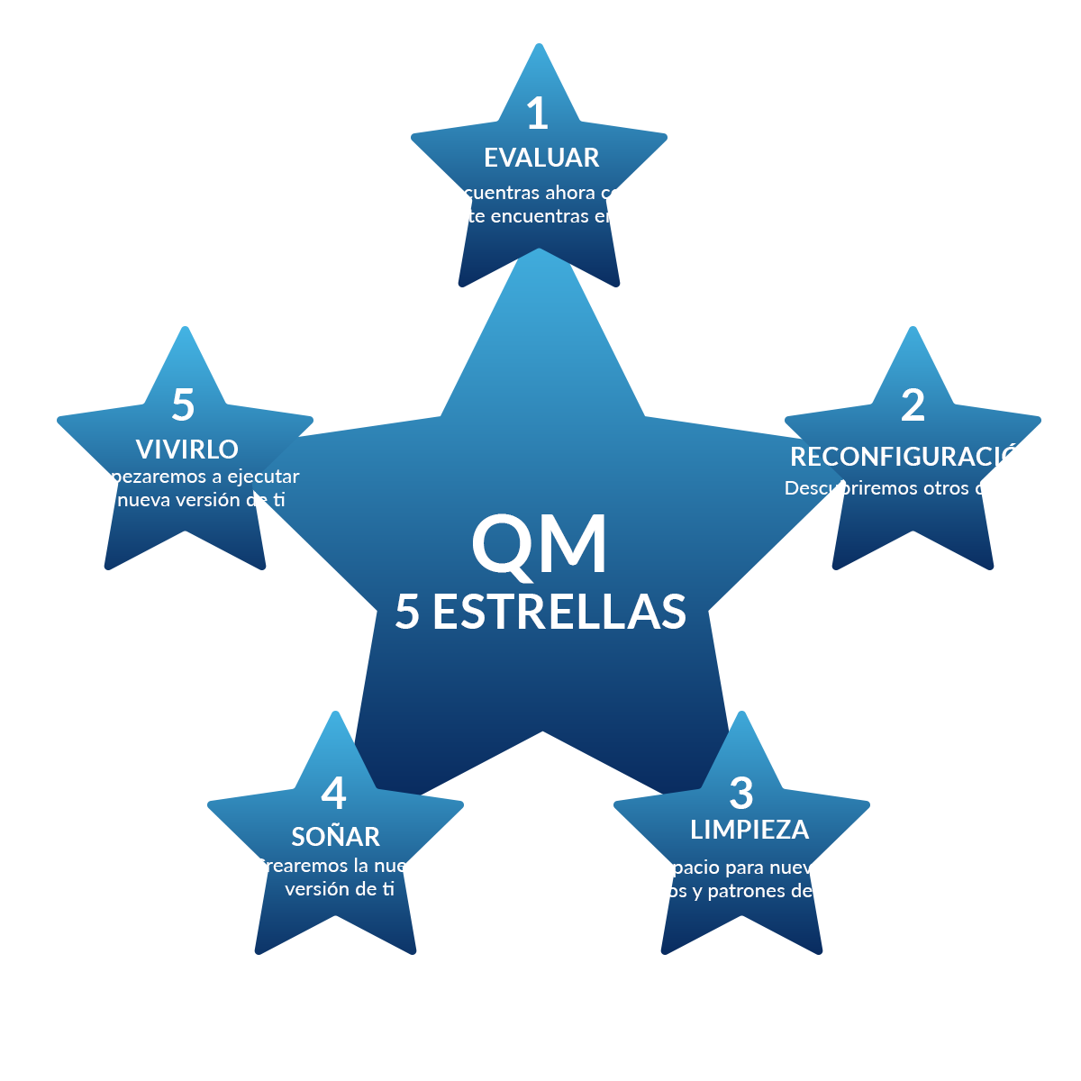 estrellas_img